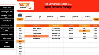 Election Database Software