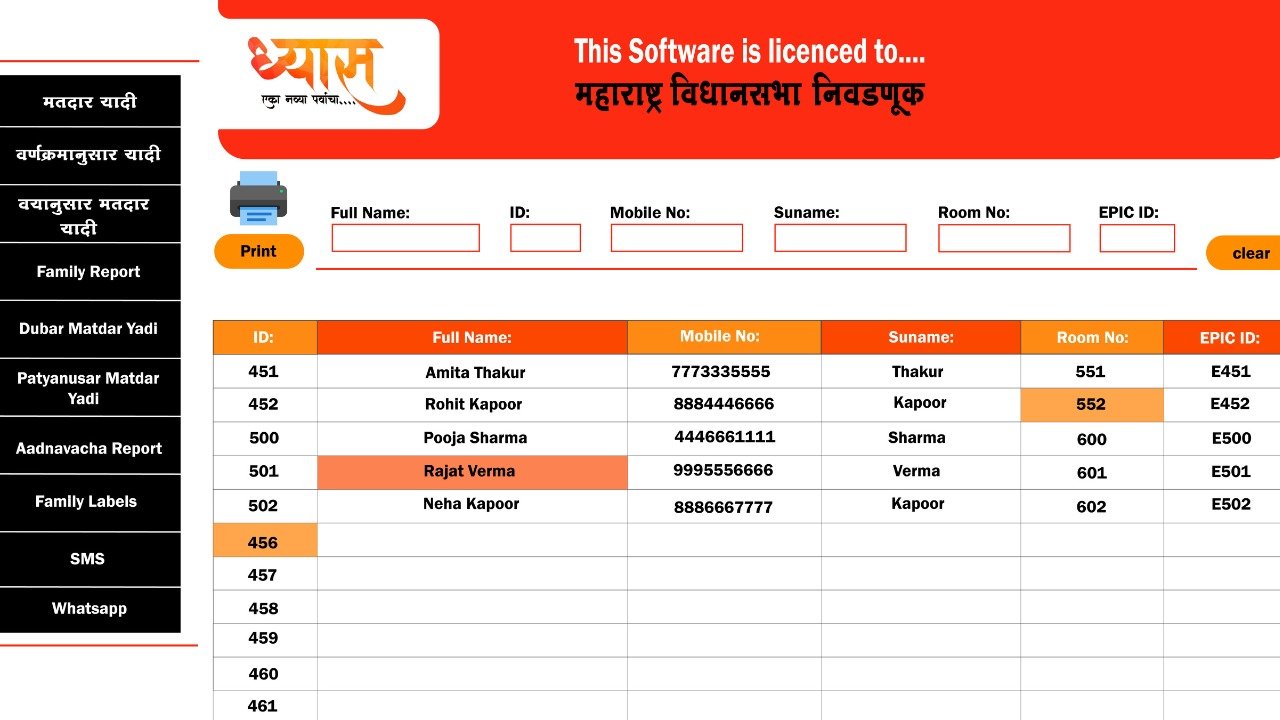 Election Database Software & Voter Database management software